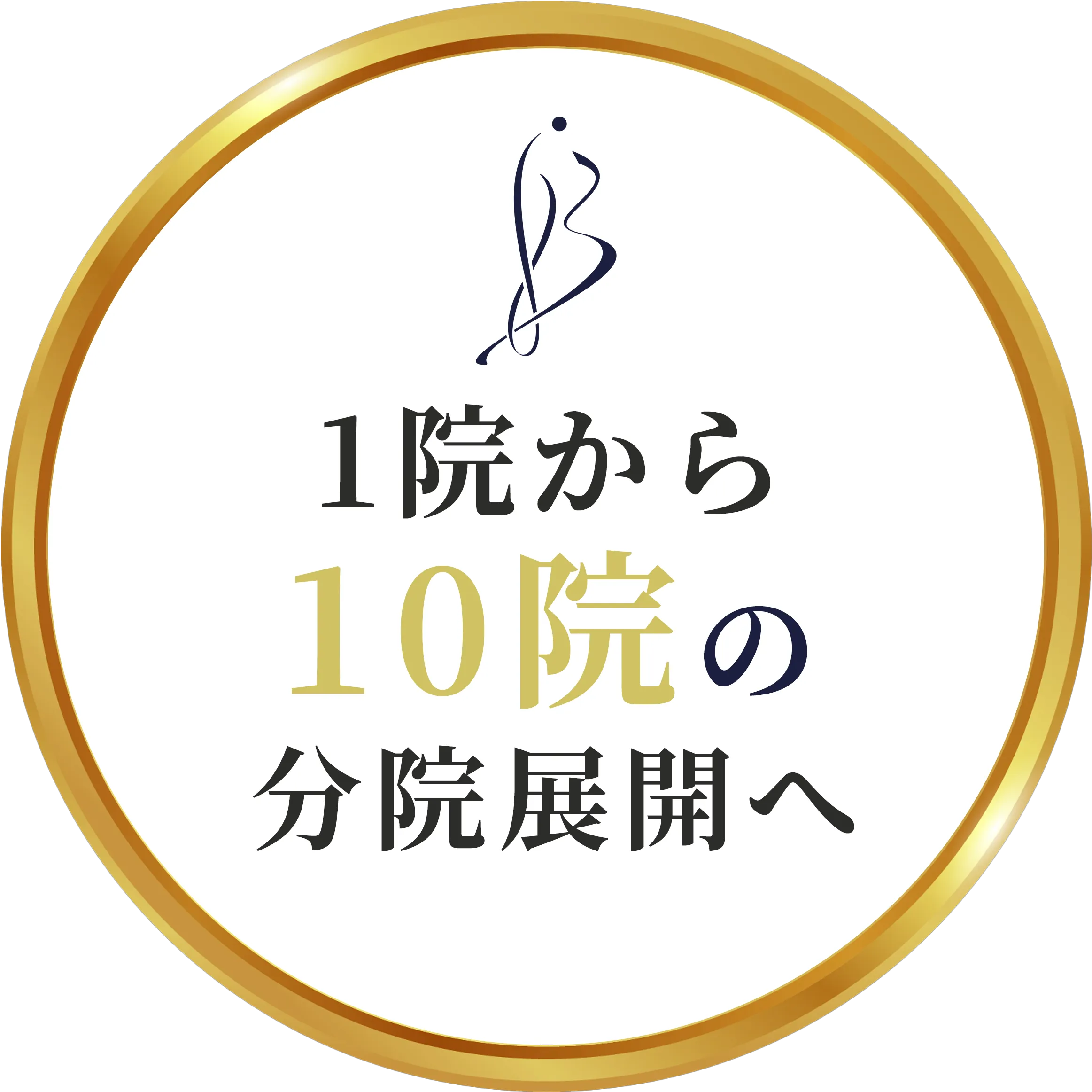 1院から10院の分院展開へ